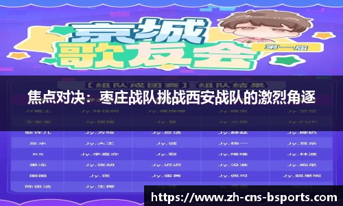 焦点对决:枣庄战队挑战西安战队的激烈角逐