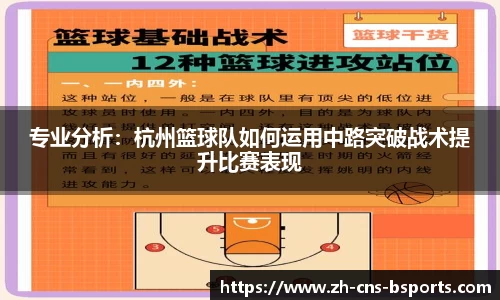 专业分析:杭州篮球队如何运用中路突破战术提升比赛表现